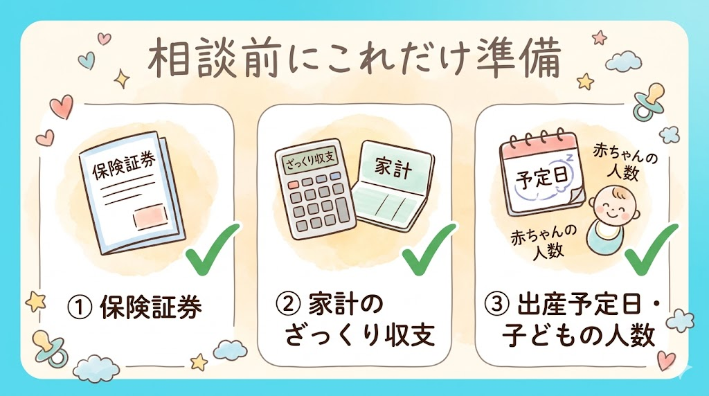 相談前にこれだけ準備：①保険証券 ②家計のざっくり収支 ③出産予定日・子どもの人数
